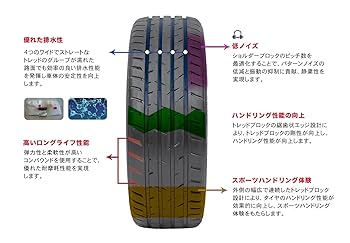 Amazon.co.jp: ARDUZZA アドゥザー EPOCH SPORT ES 235/45R18